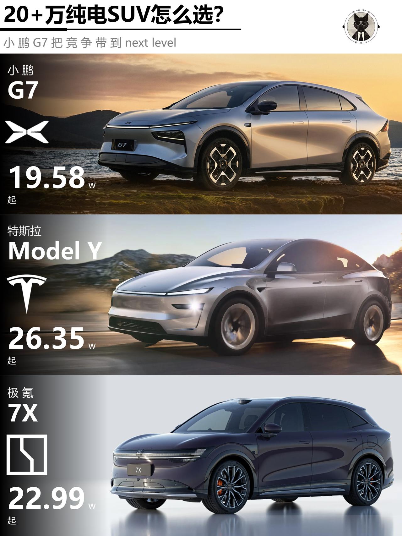 小鹏G7🆚ModelY🆚极氪7X
