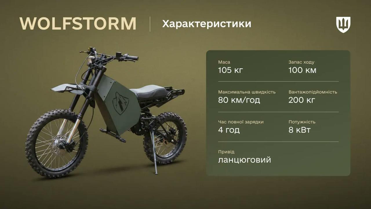 乌克兰国防部已正式批准国产“狼风暴”（WOLFSTORM）电动摩托车列装部队。