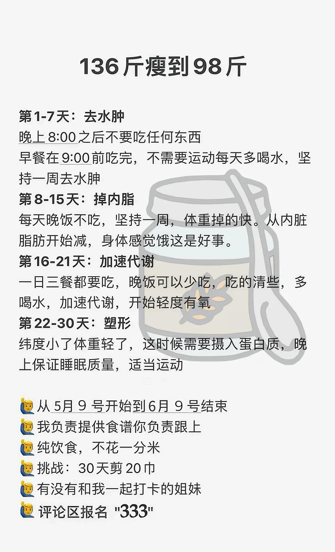 今年瘦身计划