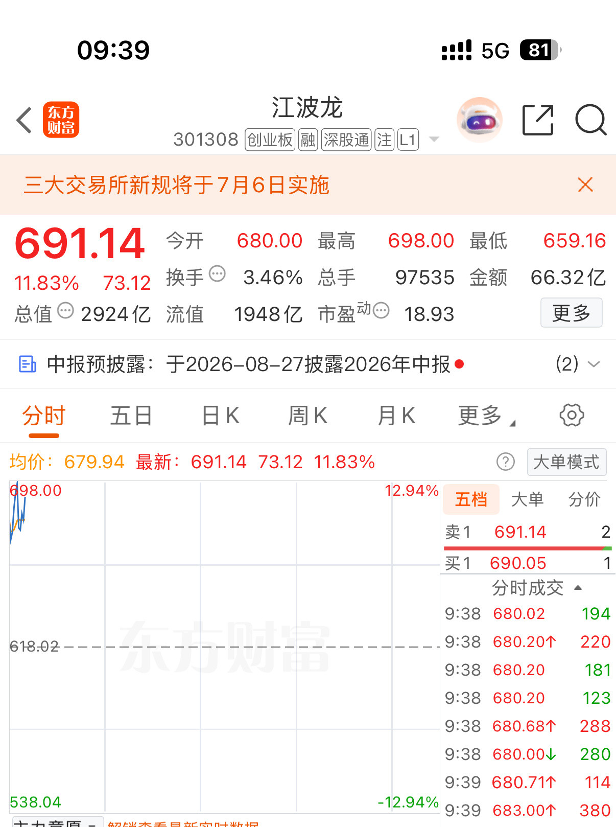 不等了，落袋为安，江波龙