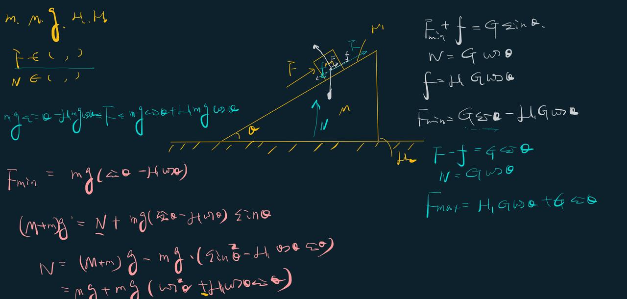 高中物理还真的有点儿难度，中考物理将近满分的孩子，到了高中上90都很难了，当
