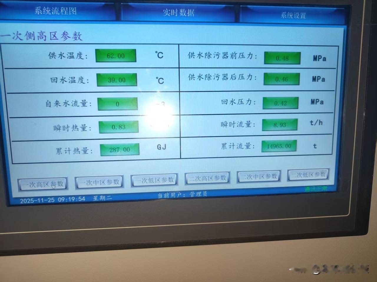 想问下大家，这供暖数据算正常的还是不正常？自从昨天小区业主和物业在群里发生关