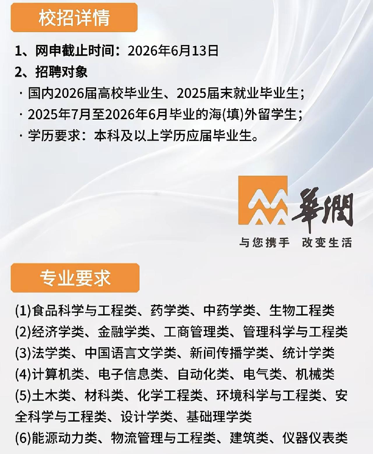 同学们，华润集团这次的校招通道已经打开，网申截止到2026年6月13日，这意味着