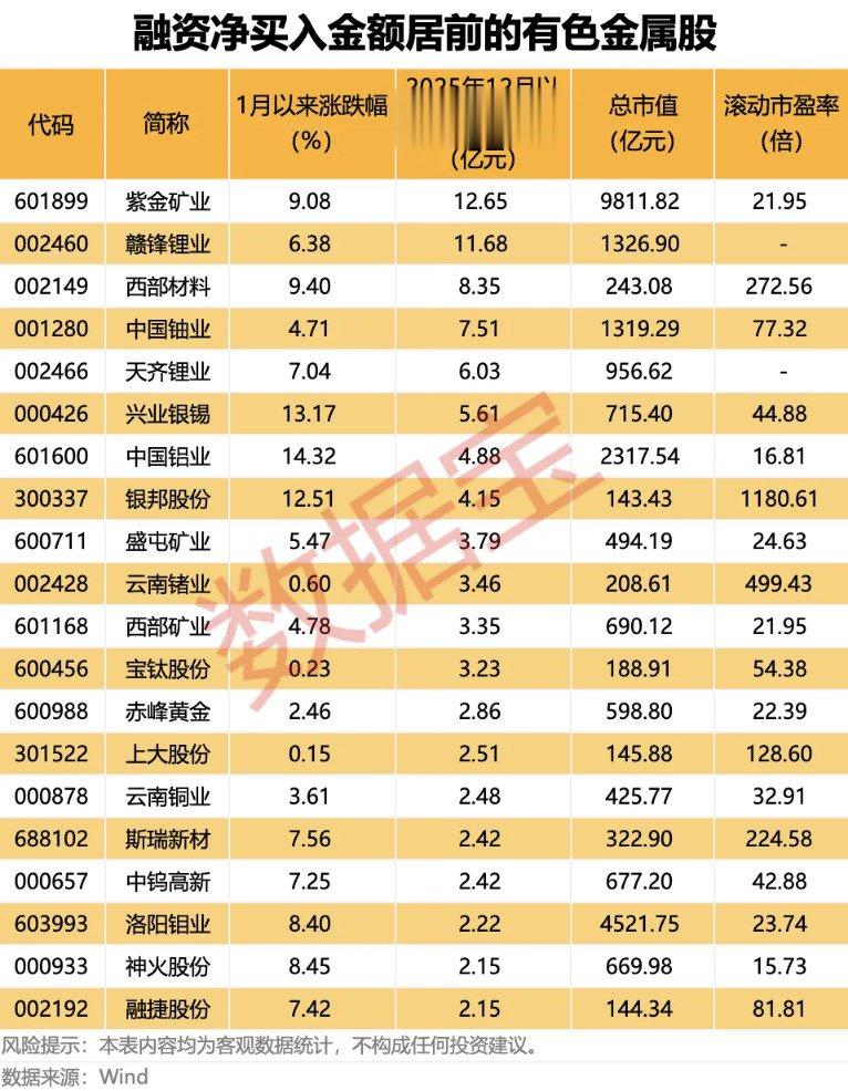 新一轮找矿行动开启 有色金属牛市有望持续?