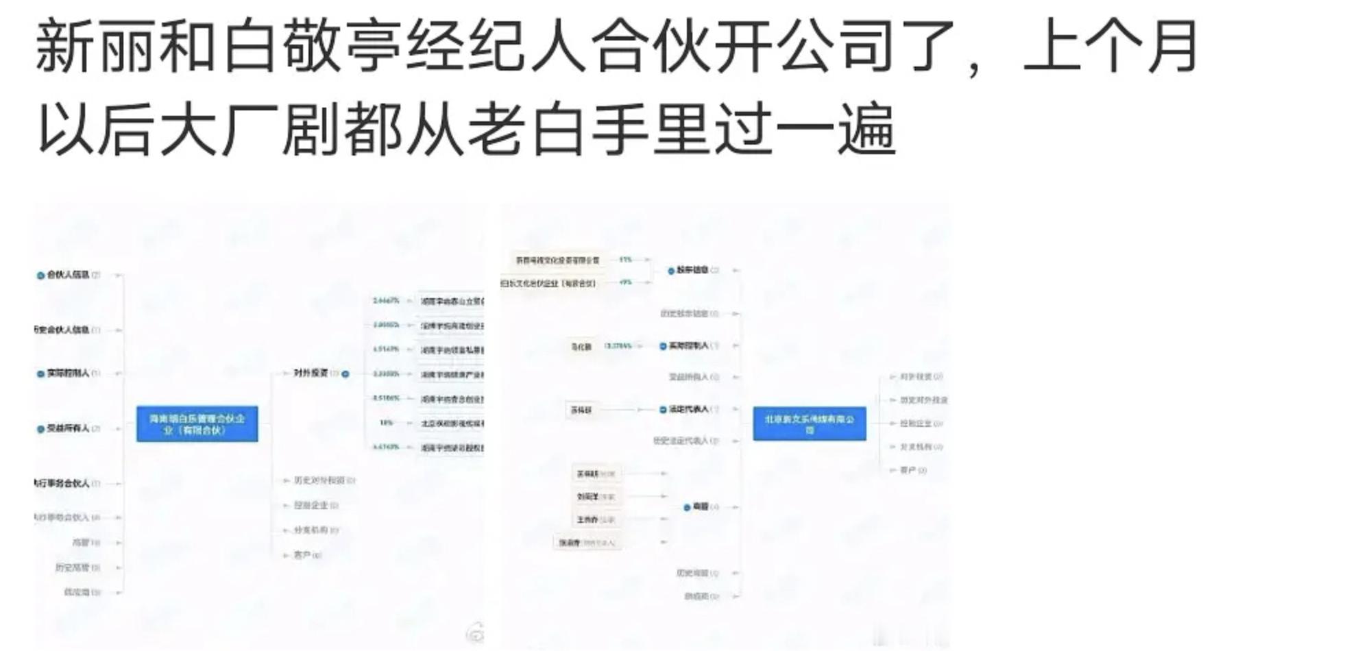 🍉新丽和白敬亭经纪人要合开公司，那是不是有本子都要从白敬亭手里过一遍？​​​