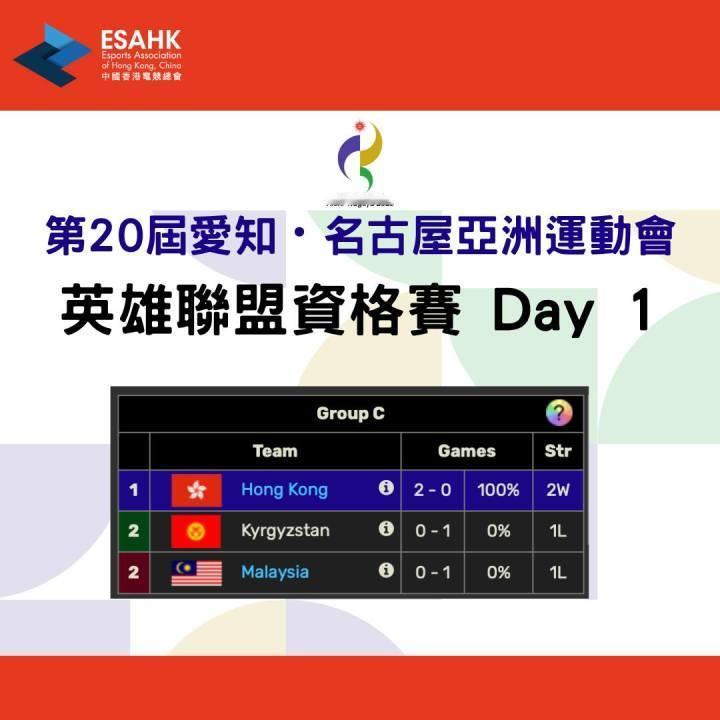 香港LOL代表队晋级亚运会八强下午BLG和WE即将开打，争夺MSI最后一张门票，