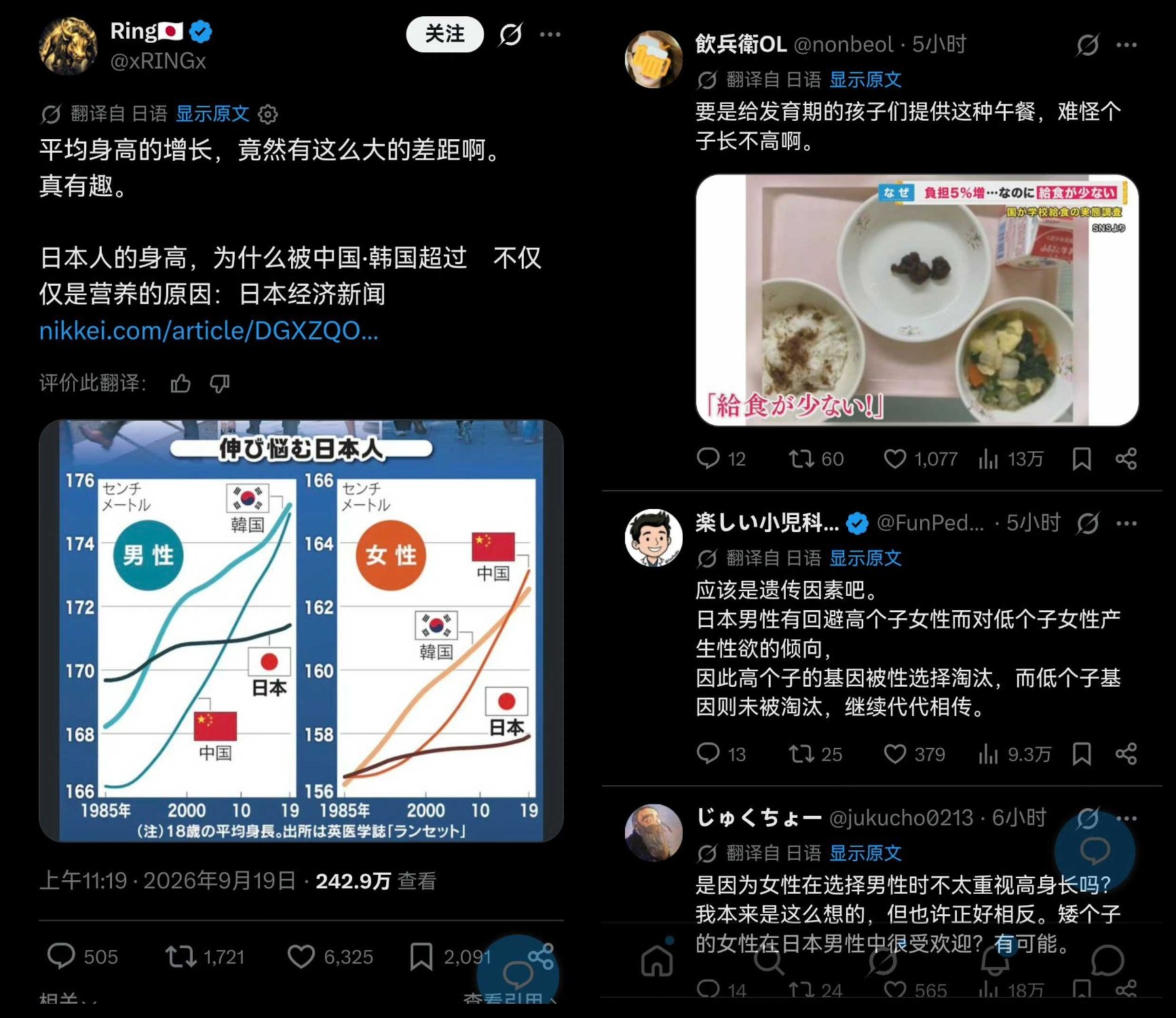 日本人其实特别在乎日本青少年平均身高被中国超过这件事。