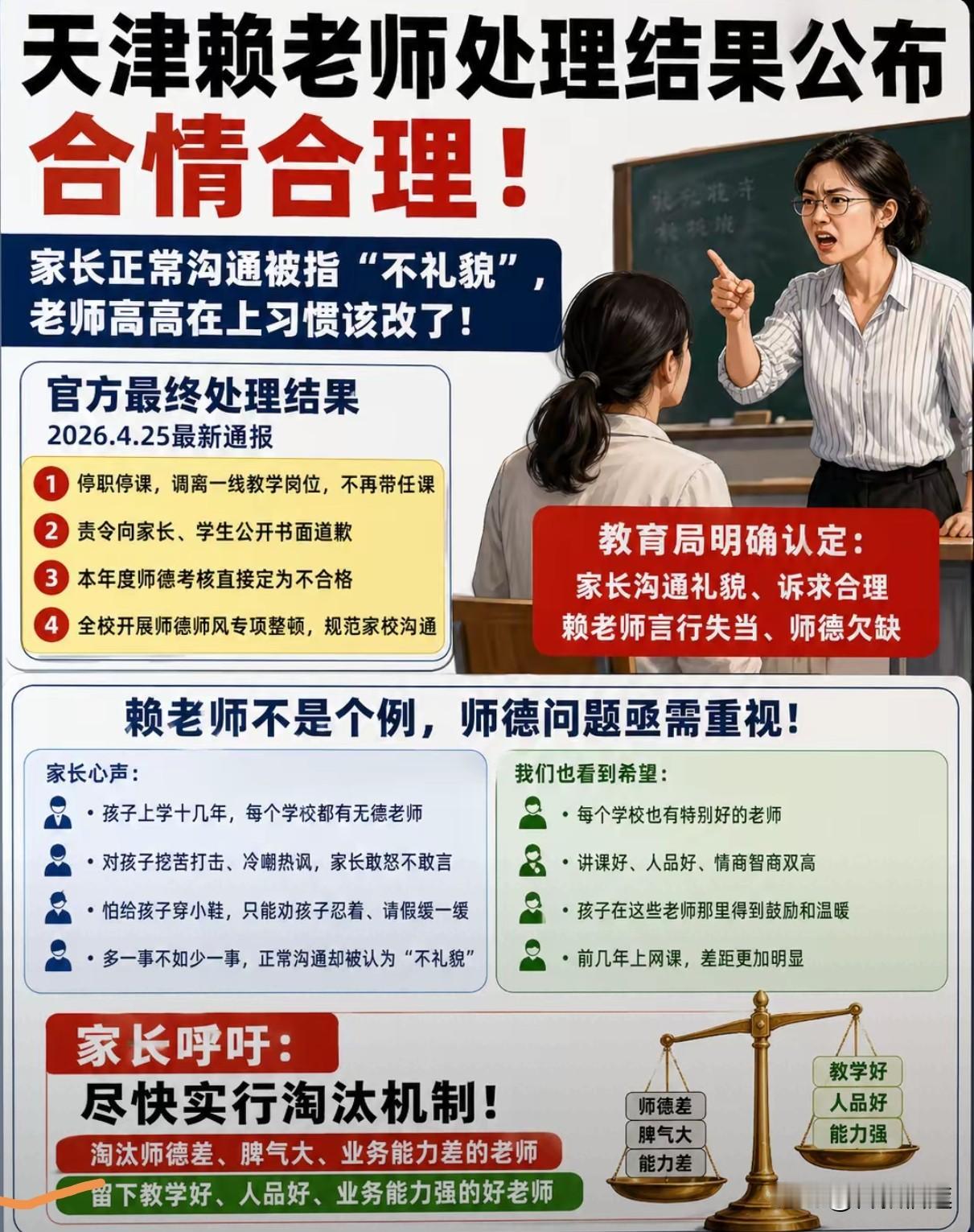 最近天津一所中学的老师和家长之间发生了一件想必大家都看到了：事