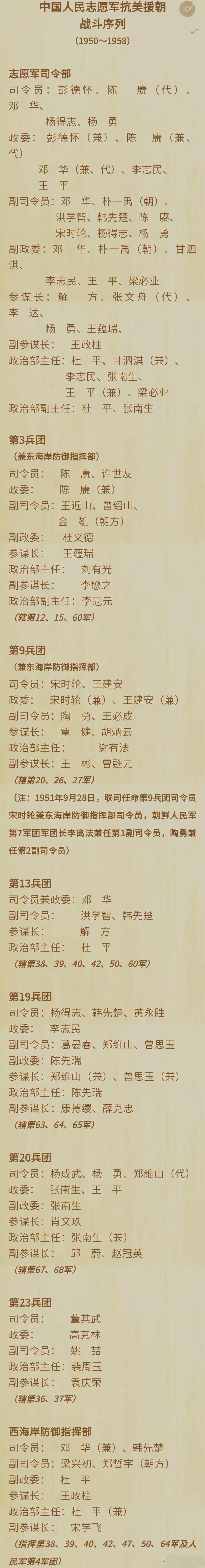 抗美援朝战斗序列要不要重现江湖？抗美援朝是一场正义之战，我国志愿军在美国军队