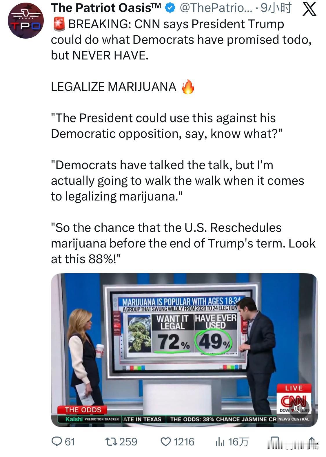 突发新闻：在美国有线电视新闻网（CNN）的一档节目中，数据分析师HarryE