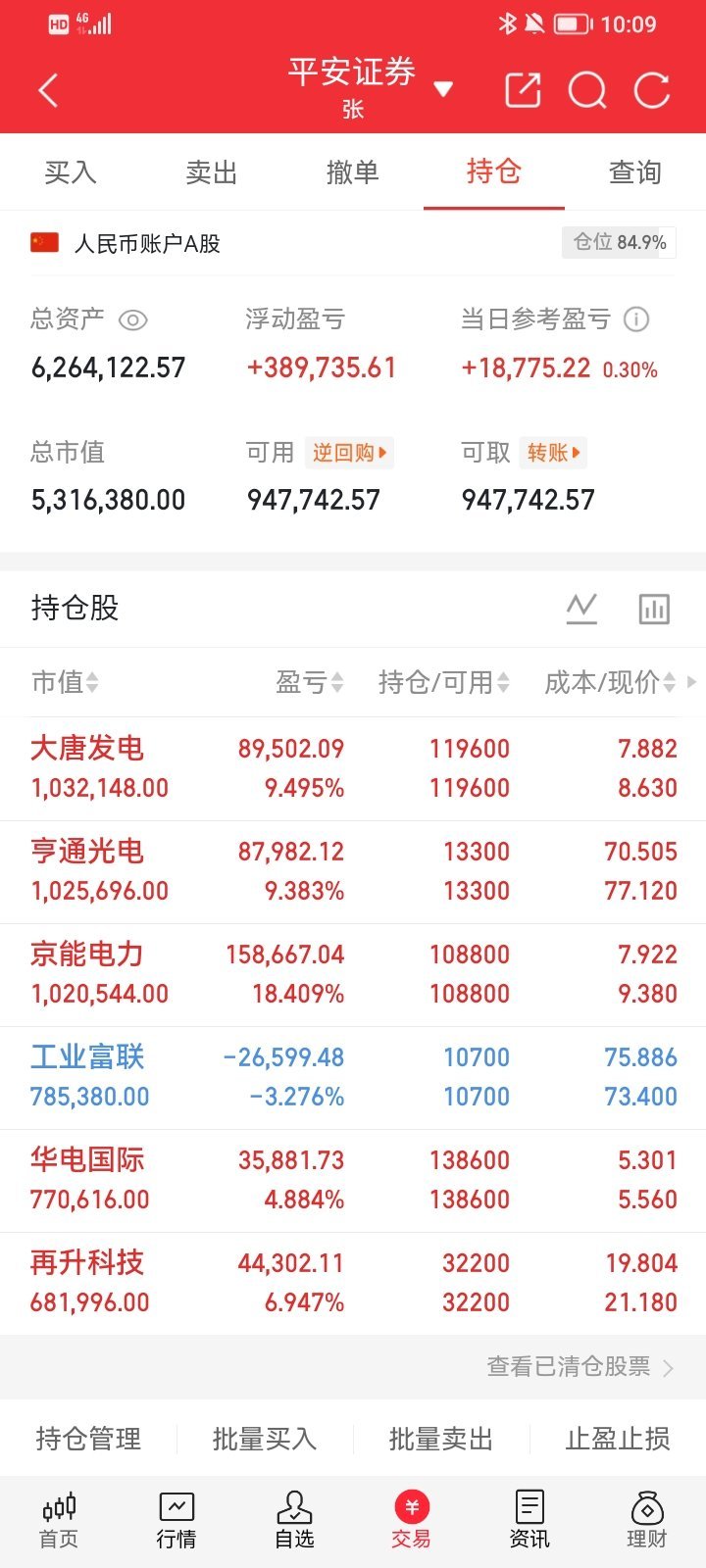 存储芯片半导体大盘分析结合盘面走势与后市看法，整理分享如下：1. 此前提到的
