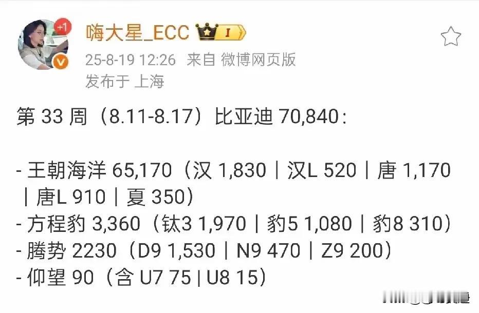 高端新能源品牌继续失败！曾经的巅峰王者如今想冲击高端市场，却忘记了自己以前是滴
