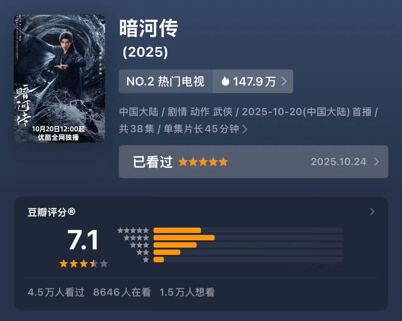 龚俊《暗河传》今日豆瓣开分7.1​​​