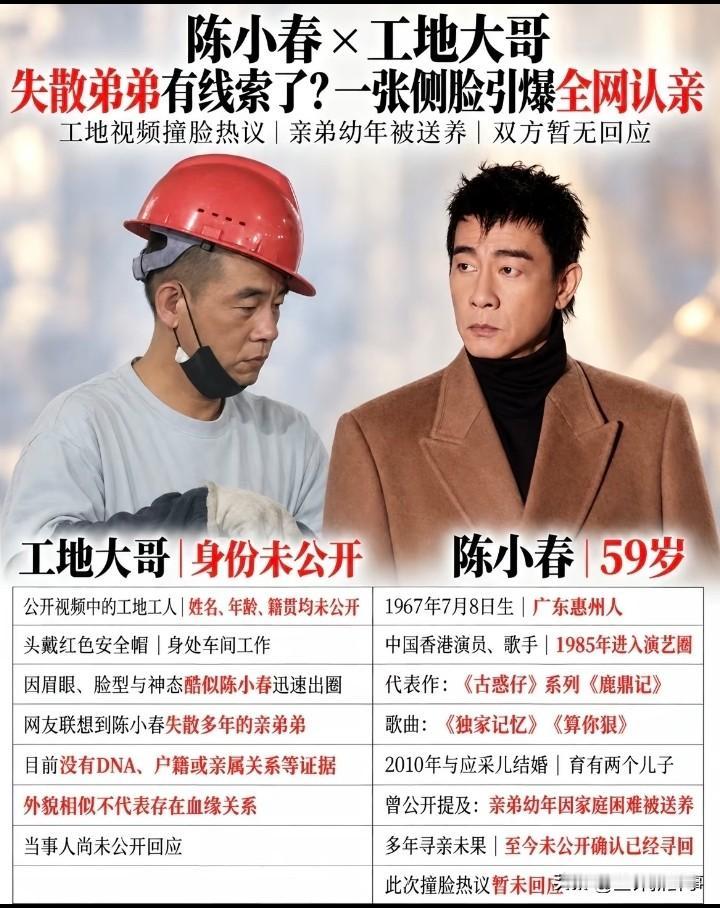 放在一起看真的很像双胞胎太像了吧。