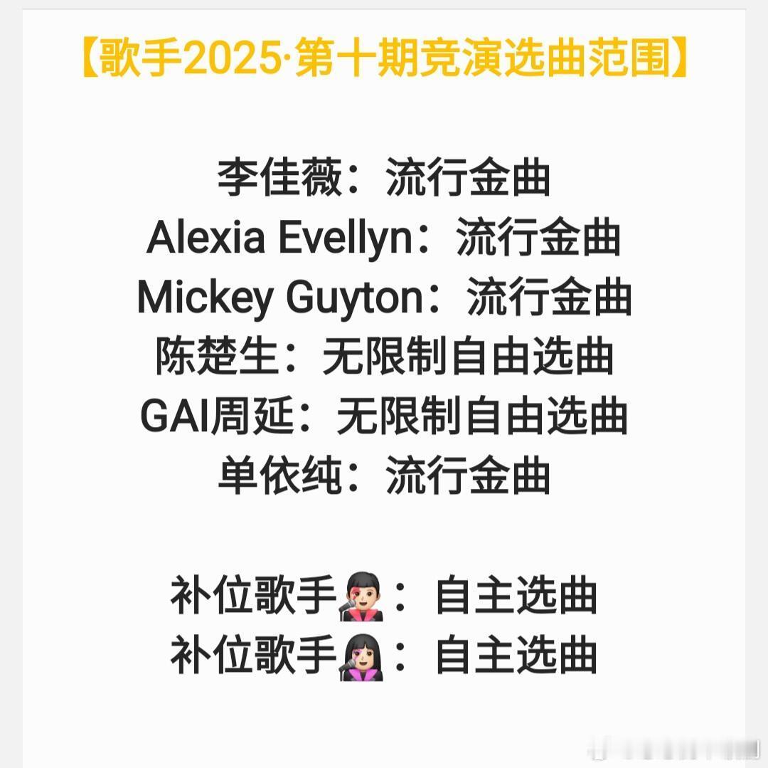 歌手【歌手2025·第十期竞演选曲范围】李佳薇：流行金曲AlexiaE