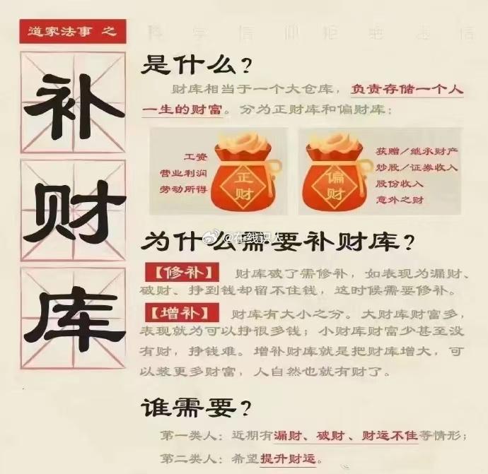 财库就像一个蓄水池。有财无库，赚再多也会像水入破瓮般流失。补财库的意义，在于堵窟