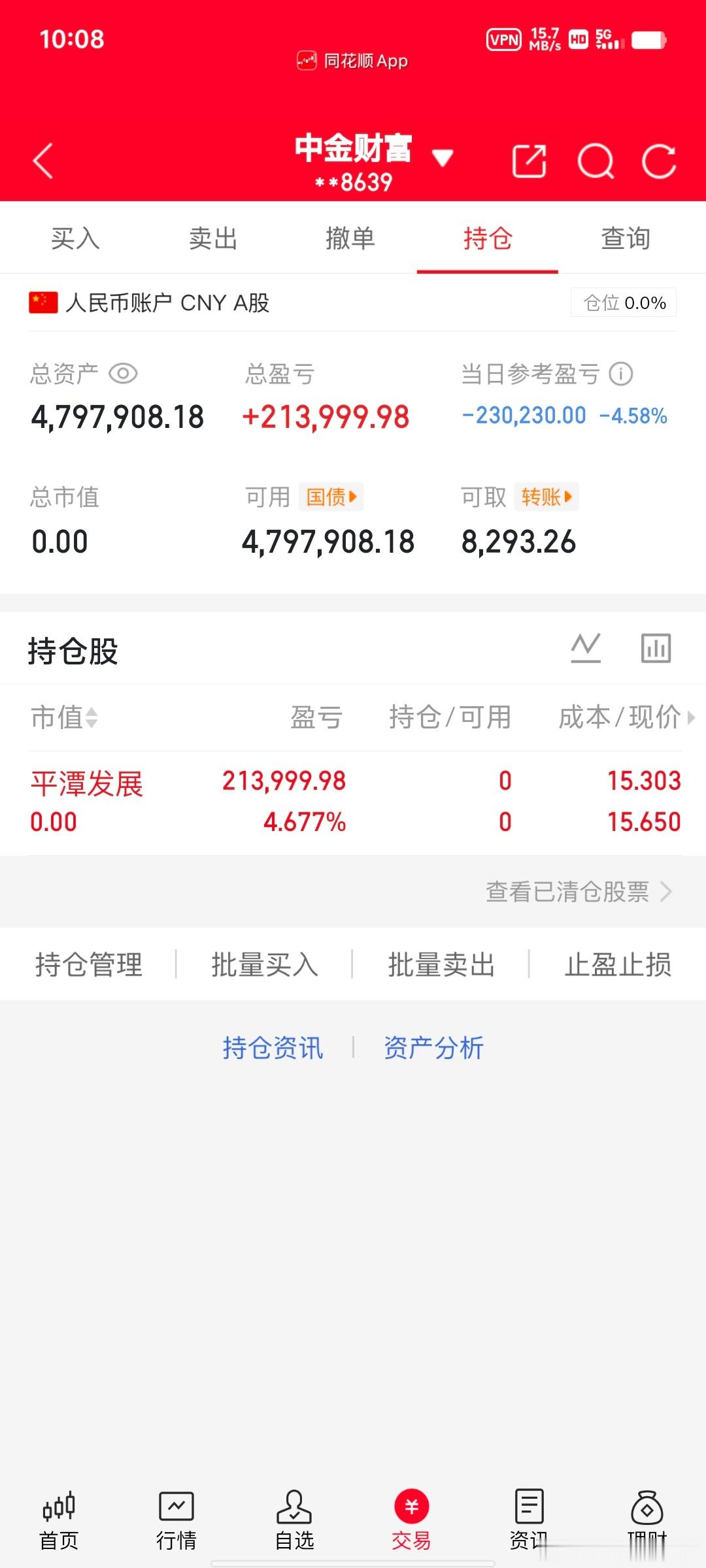 各位战友！我的千里马（平潭发展000592），全部卖出，记得给我点赞评论178！