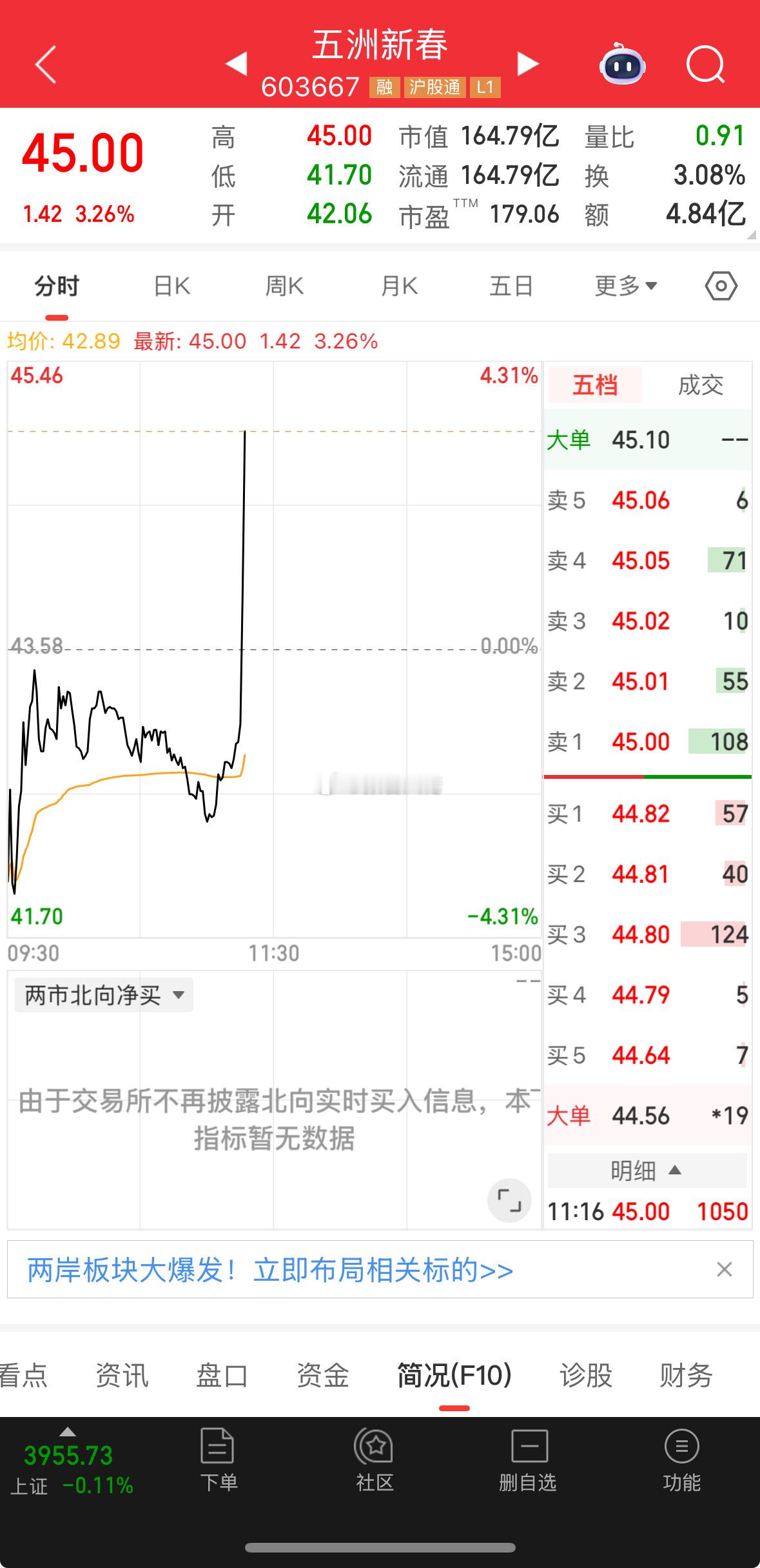 兄弟们，这小老弟要去板！​​​