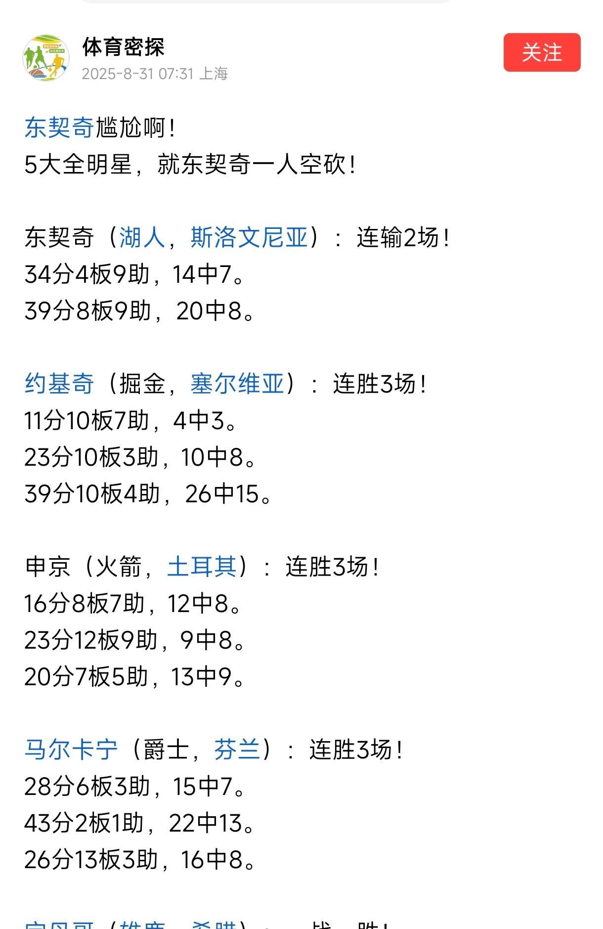 说东契奇是低效还不信，看看欧锦赛各大球星的表现，东契奇连砍30+，但连续带