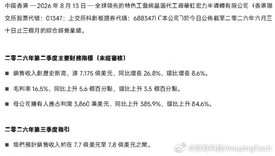 【中国两大芯片巨头业绩超预期】中芯国际Q2业绩中芯国际与华虹宏力Q2业绩双双超预