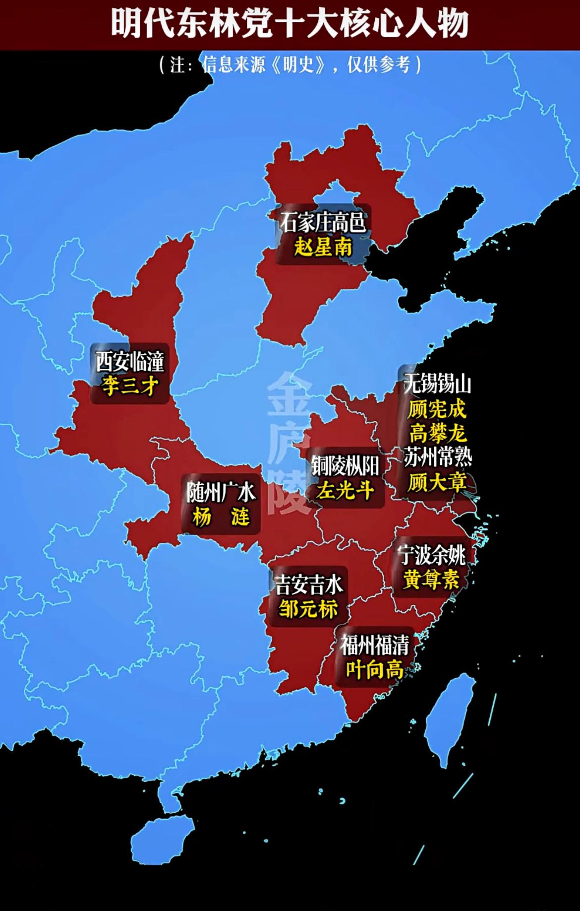 一张图看明白明代东林党的十大核心人物。东林党