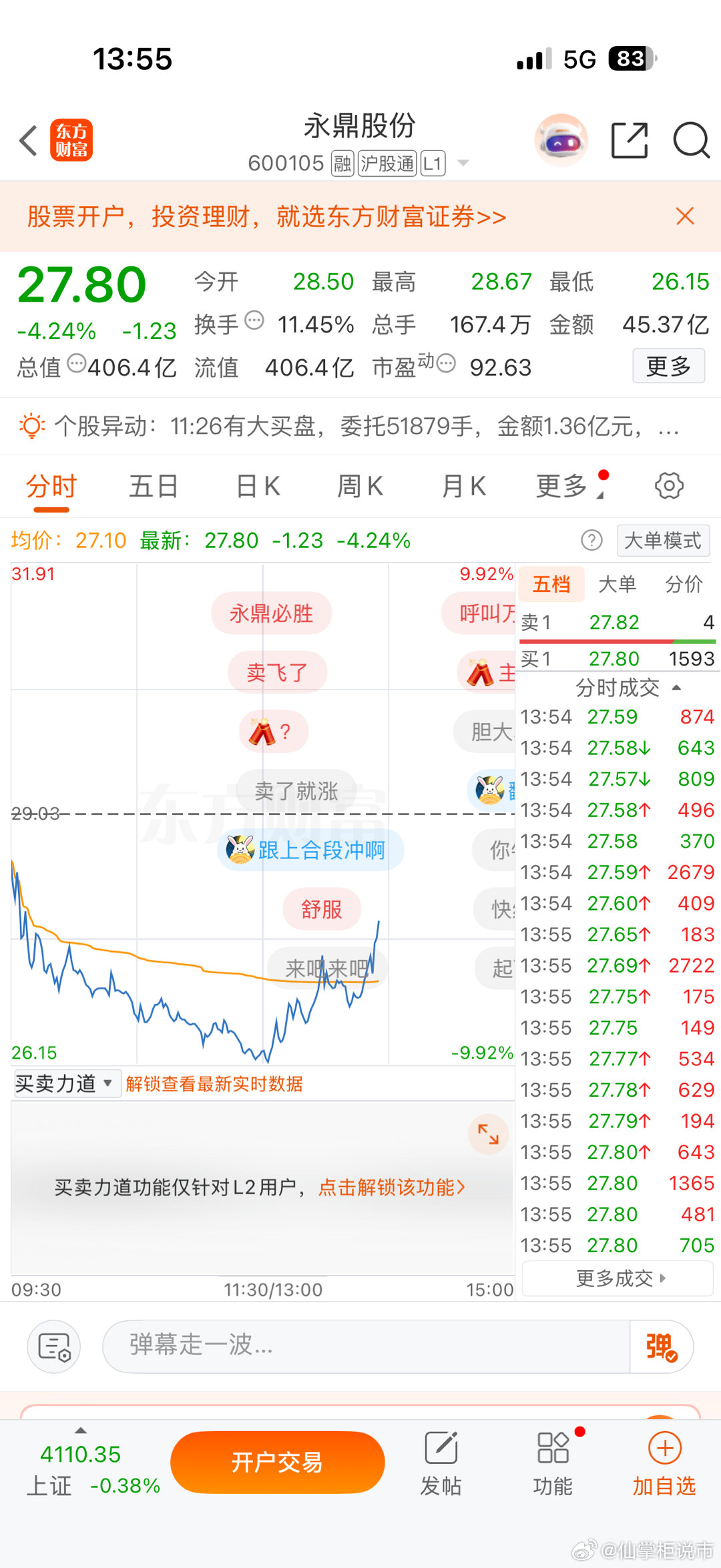 永鼎股份机会又来了