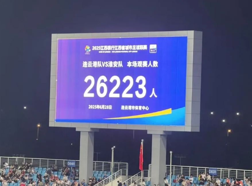苏超快乐继续连云港2:0淮安，盐城同样2:0镇江。两主队都在伤停补时再入一球