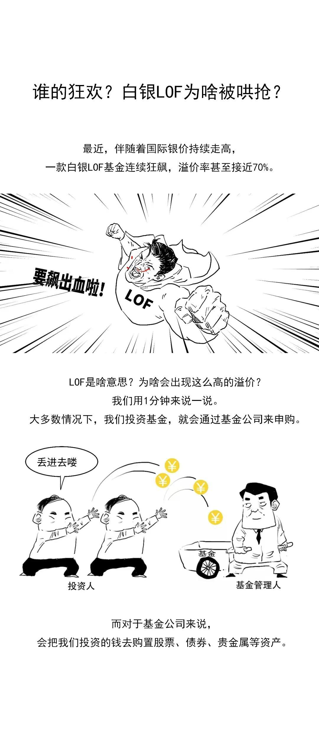 谁的狂欢？白银LOF为啥被哄抢？。三折人生漫画金融白银LOF金融知识分享
