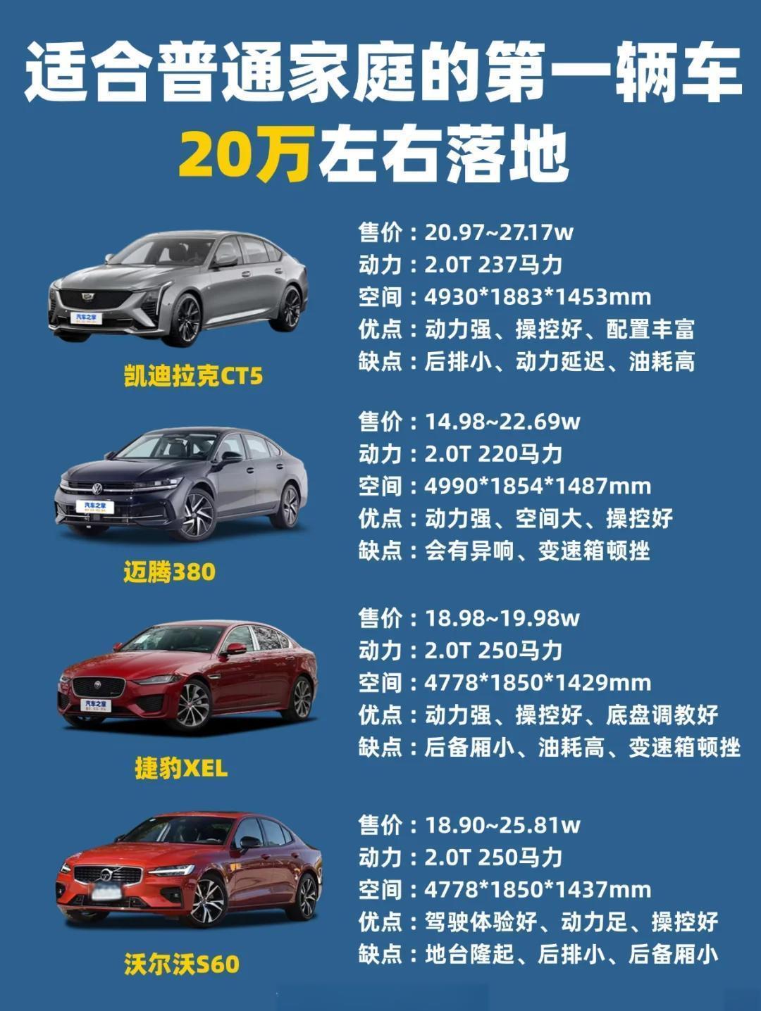 不少刚组建小家庭的朋友，把人生第一台车的预算卡到了20万左右落地，纠结来纠结去不