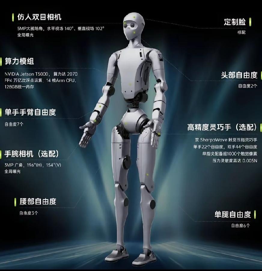 㠪兴兴还是不成熟，利令智昏，可惜宇树掌握在王兴兴手里，非常危险，能不能以国家安全
