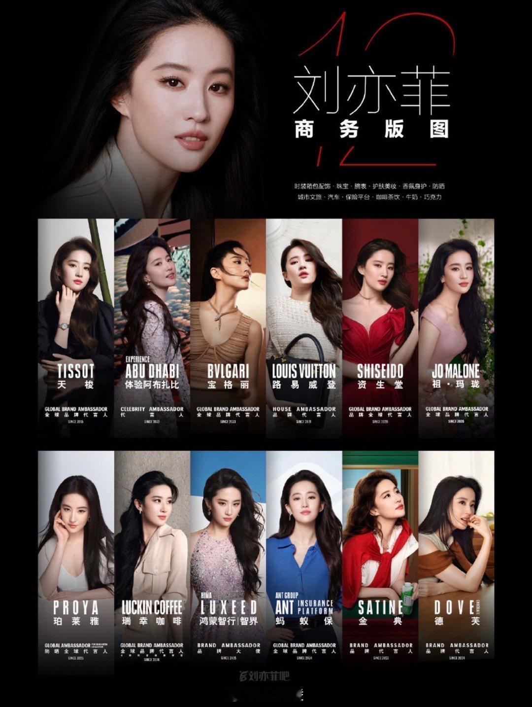 头图选得不太好，但这商业价值真的顶啊刘亦菲祖玛珑全球品牌代言人