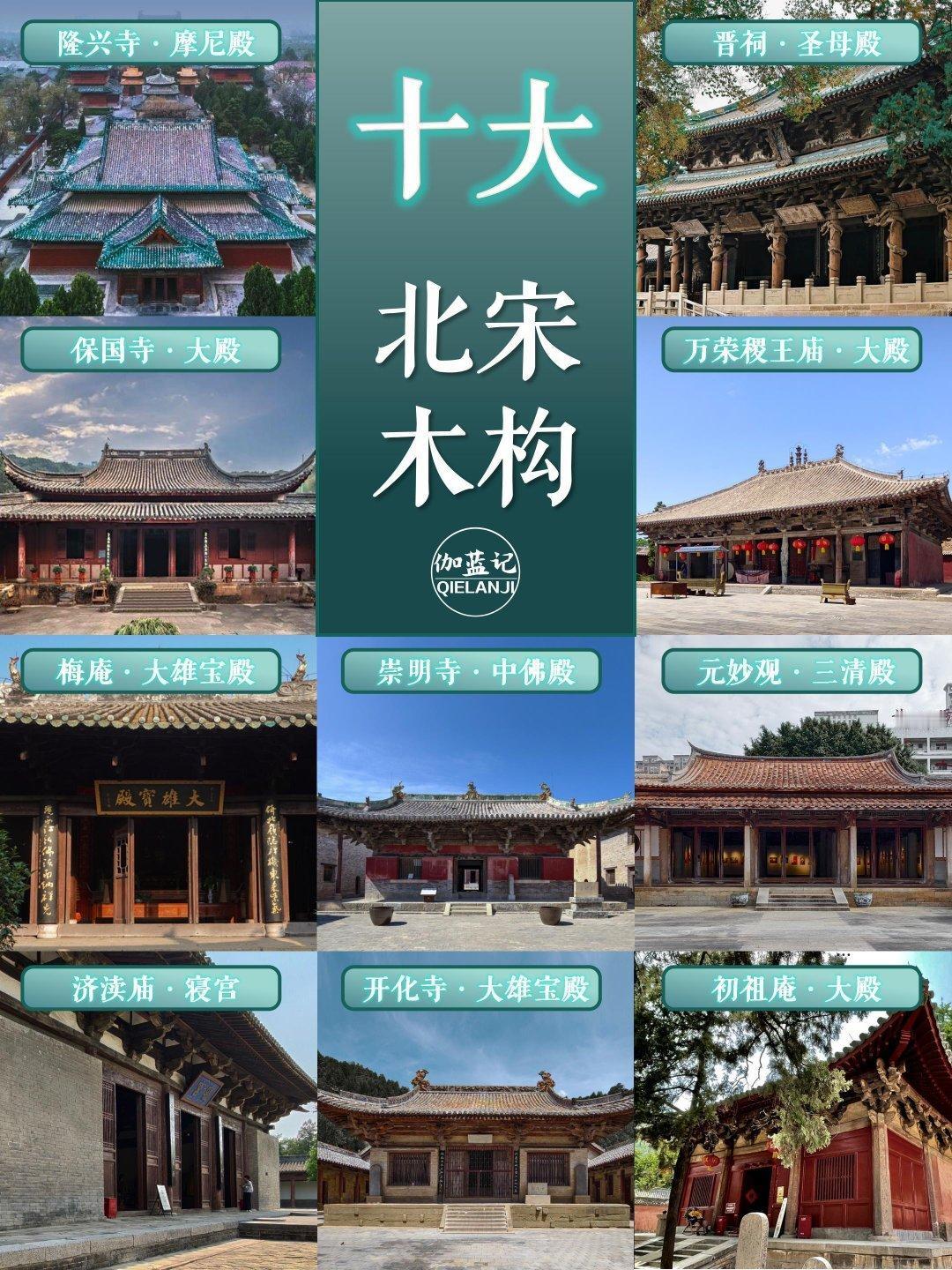 国内现存的十大北宋木结构建筑，旅游的时候可以关注一下...