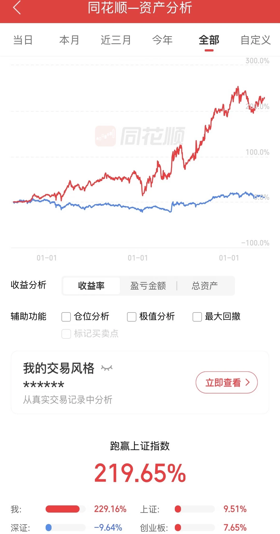 从固态电池说起，对接下来行情的看法