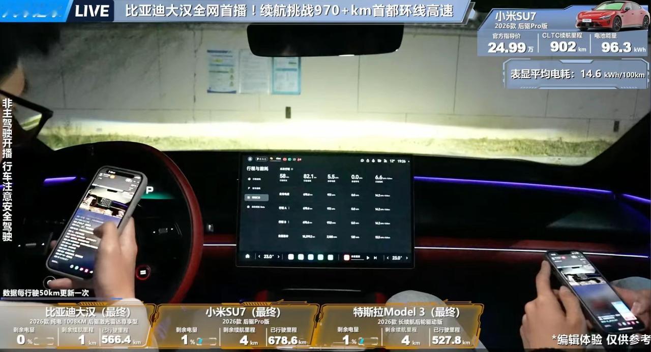 说实话，纯电车续航强不强，拉上高速跑一趟就知道了。这次汽车之家首都环线高速测试，