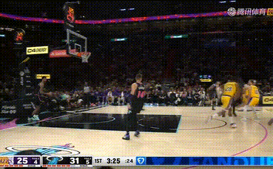 东契奇脚踝好像有点问题，暂停了湖人vs热火