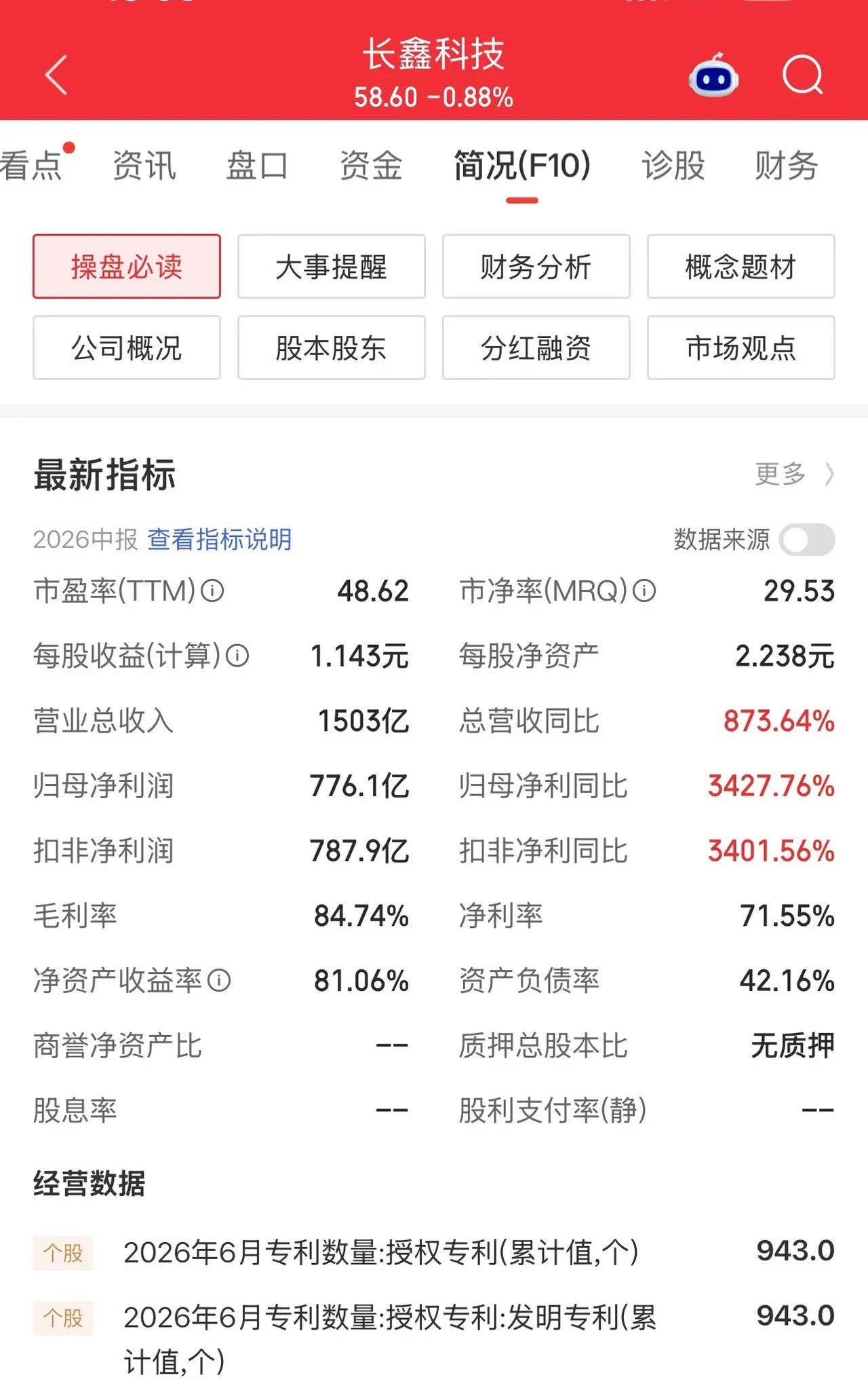 一位合肥的股民老周，盯着长鑫科技的分时图手都在抖。58块5冲进去的4000股，三天就套了快一万。他怎