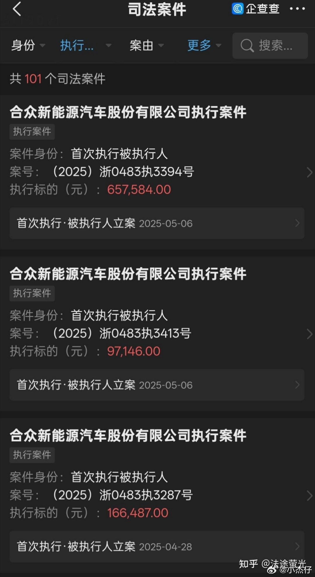 哪吒汽车被破产审查自从威马和极越后，大家都在猜哪个先倒下？！哪吒也是有迹可循，此