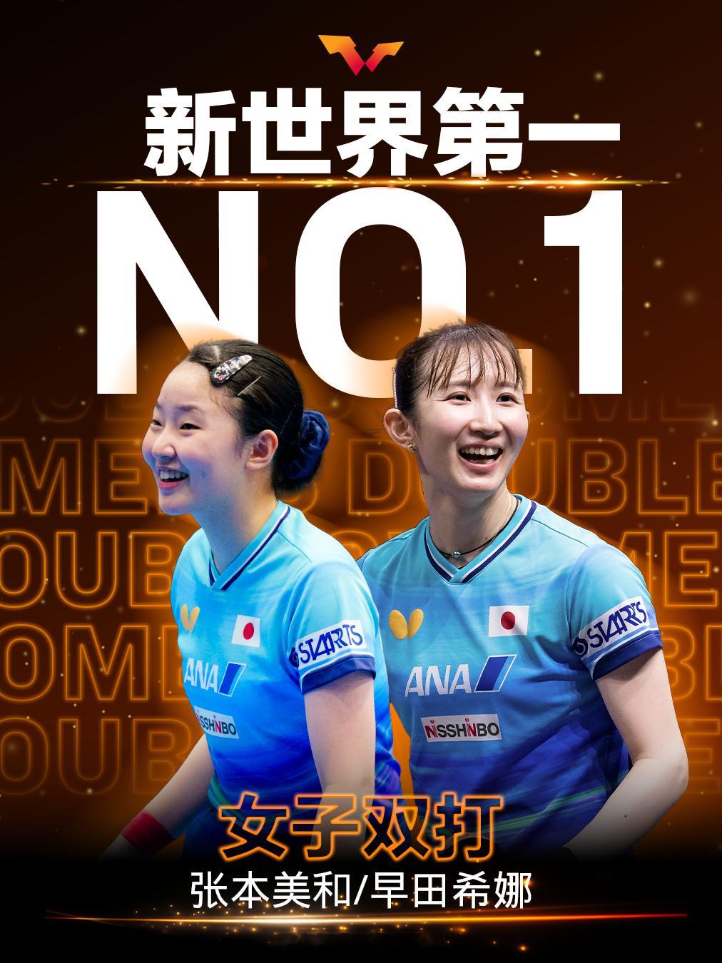恭喜张本美和/早田希娜首次登顶女双世界排名第1️⃣ ​