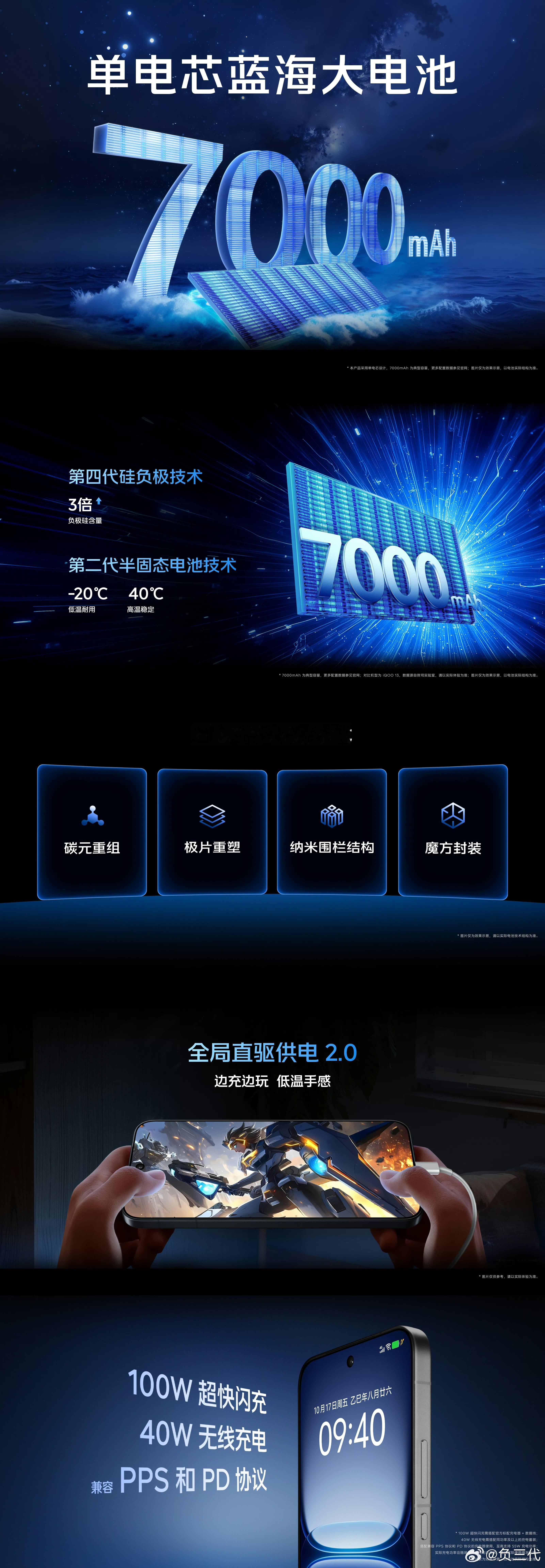 iQOO15价格公布，这次的价格和配置又被iQOO卷起来了。屏幕是2K三星珠峰