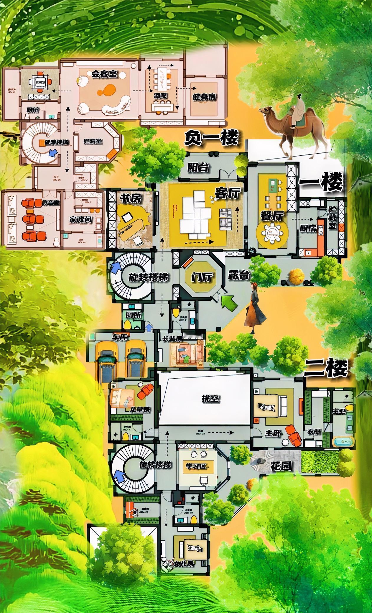 你看，小房重收纳，大屋重格局，成大器800㎡，人生箴言，先修布局，在修动线，