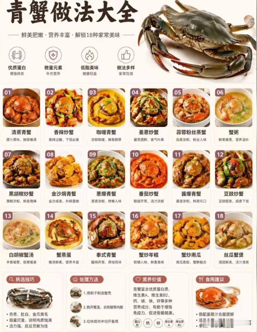 青蟹的做法大全一般来说，膏蟹（母蟹圆脐）适合清蒸、盐焗，吃膏；肉蟹（公蟹尖脐）