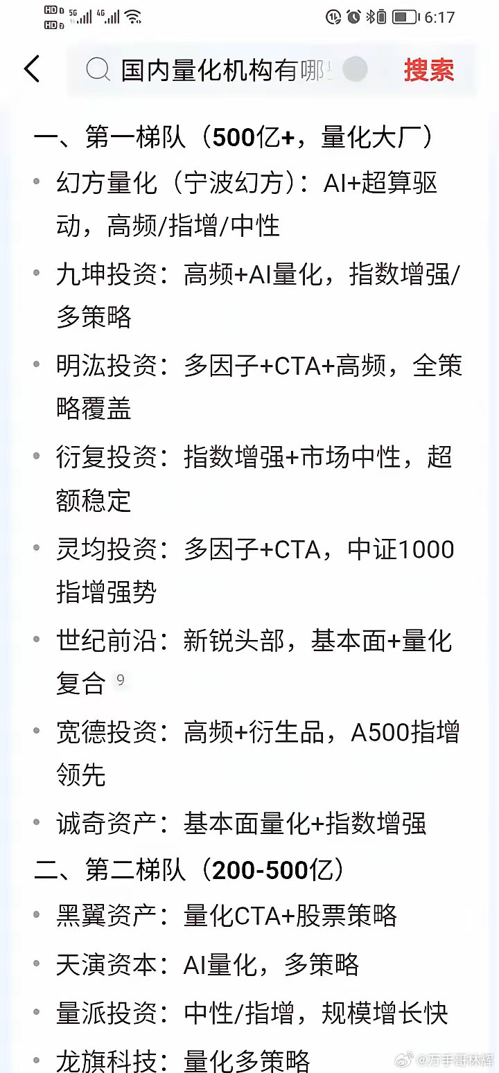 为什么量化基金越来越多？实践已经反复证明，在股市中，除了极个别天