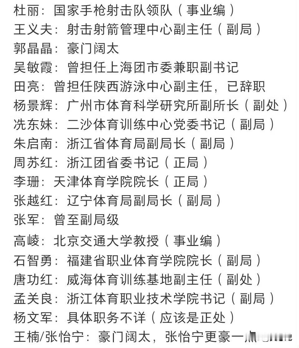 网友统计了刘翔同届夺冠的雅典奥运冠军现状，大部分还是在体制内，有一个人亮了[吐舌