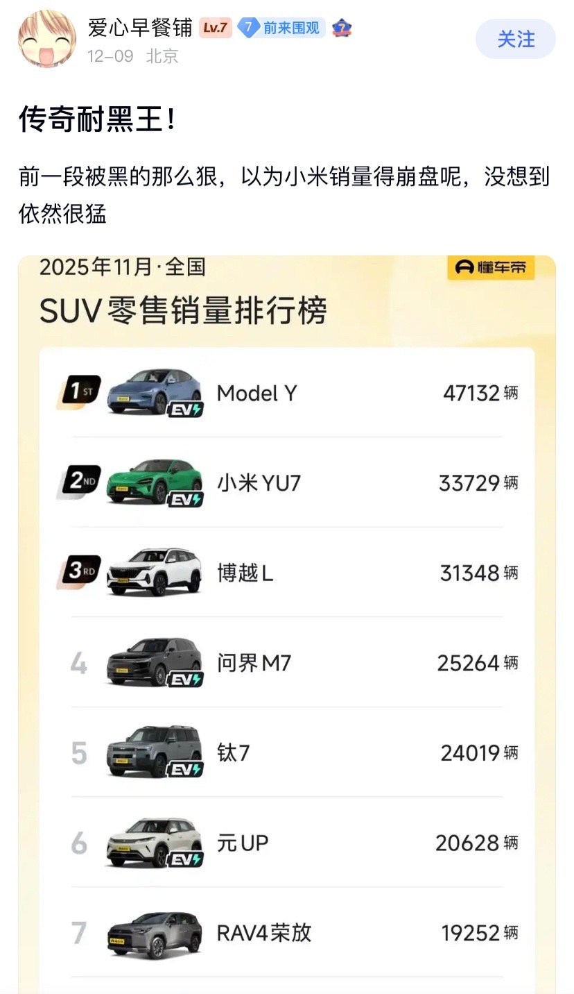 传奇耐黑王，现在每次出门都能看到小米的车，这算跨界成功了吧。