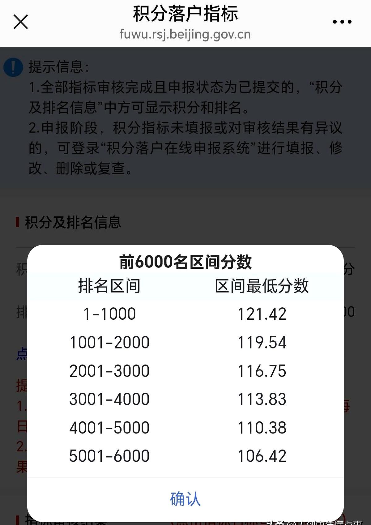 才第二天啊，看着积分落户名单里那排数字，我手心都出汗了！这哪是赛跑，简直是神仙