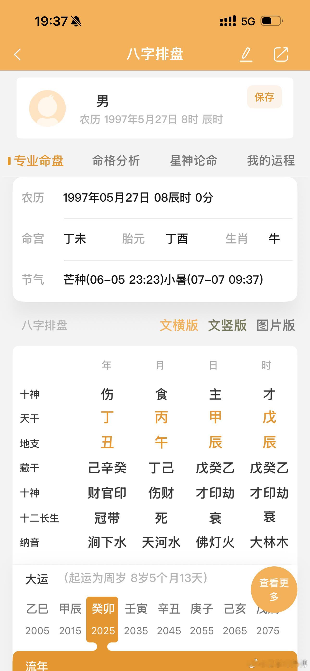 伤官旺，财又多身又弱。典型渣男八字，只想快活不想负责任！​​​