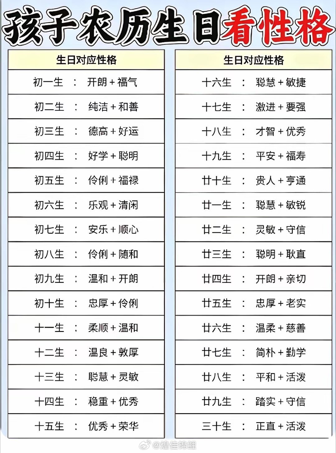 如何在短时间内改变自己命运，看完这25条，让你豁然开朗1、不要让别人随便进入你的