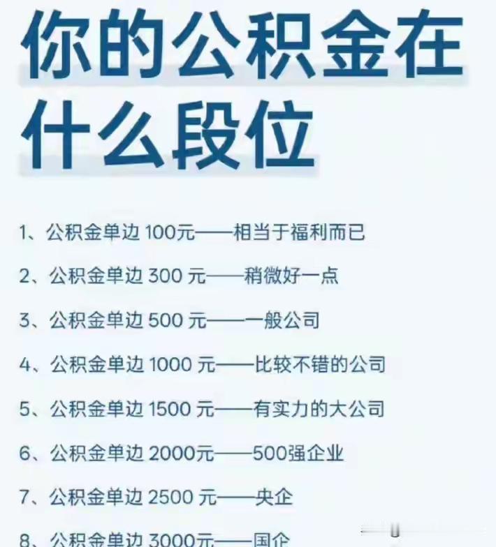 公积金迎来“翻身”大变革！不再是“看得见摸不着”，你的未来由你掌控！随着国家
