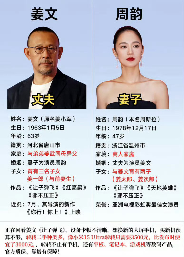 姜文女儿怀孕刚结婚8个月，看这肚子快要生产了呀，孕照身材保持的也不错