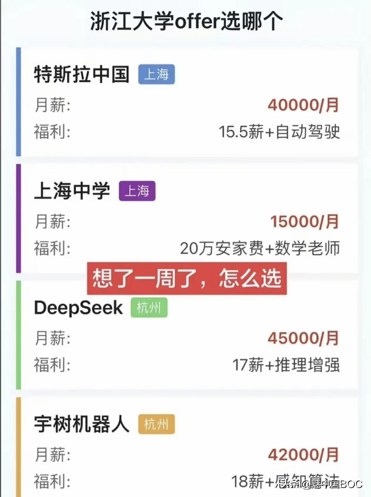 这哪里是纠结？这分明是顶级学霸在展示什么叫“幸福的烦恼”！手里同时攥着特斯拉、D